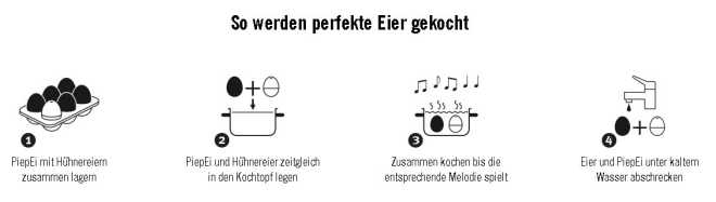 Brainstream Klassisches PiepEi