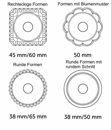 Formen für Ravioli