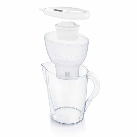 BRITA Marella -AKTION-