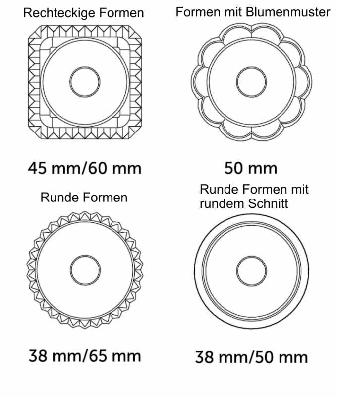 Formen für Ravioli