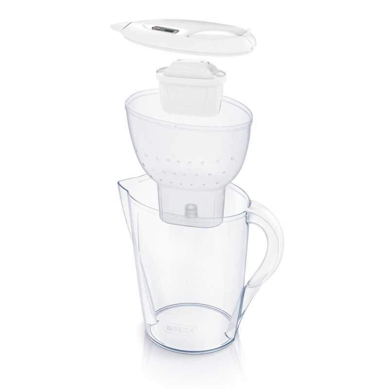BRITA Marella -AKTION-