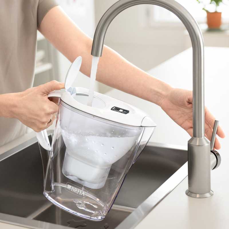 BRITA Marella -AKTION-