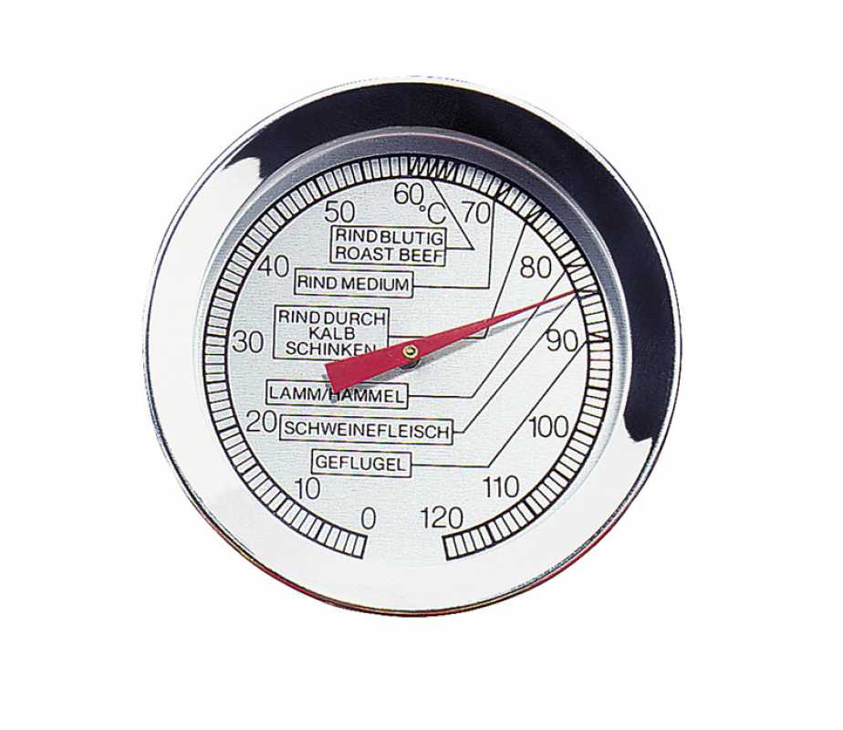 Bratenthermometer
